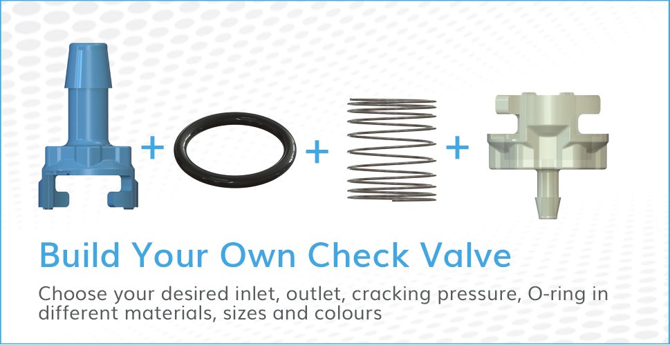 Build your own | SBR Life Sciences