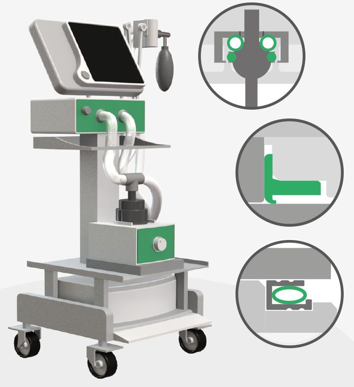 Medical Market SBR Life Sciences
